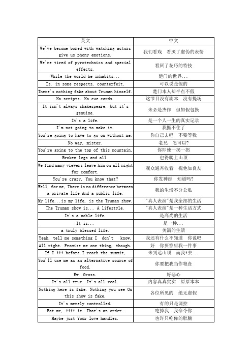 楚门的世界(The Truman Show)中英文台词对照