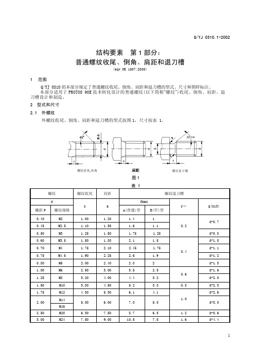螺纹退刀槽
