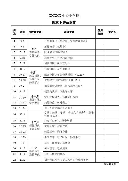 2014年秋国旗下讲话安排