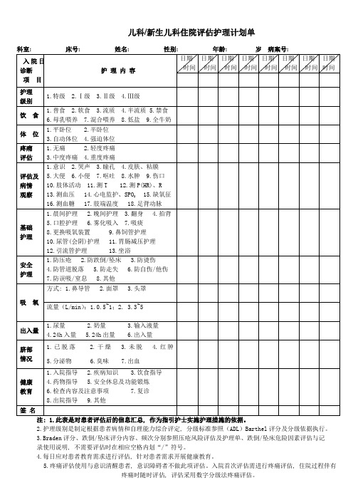 儿科及新生儿科住院评估护理计划单