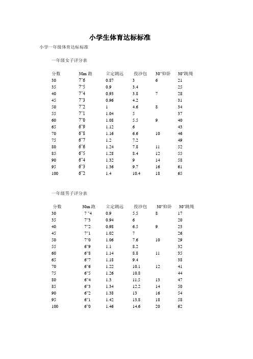 小学生体育达标标准