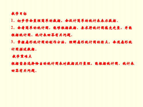 初一上数学课件(沪科版)-《数据的整理》