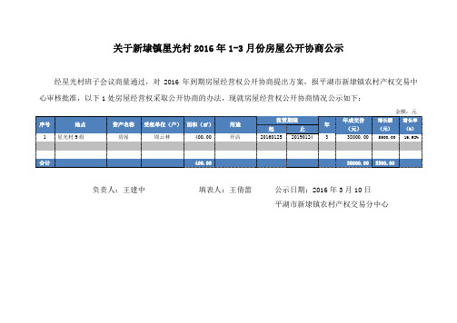 关于新埭镇星光村2016年1-3月份房屋公开协商公示