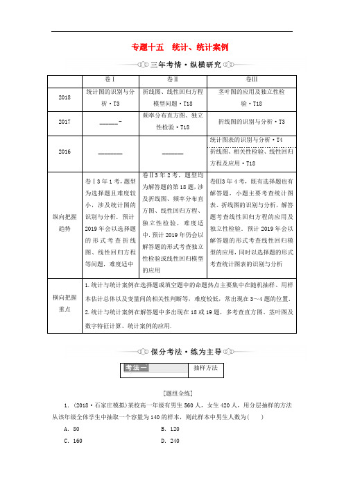 2019版高考数学二轮复习课件+训练：第一部分专题十五统计、统计案例讲义理