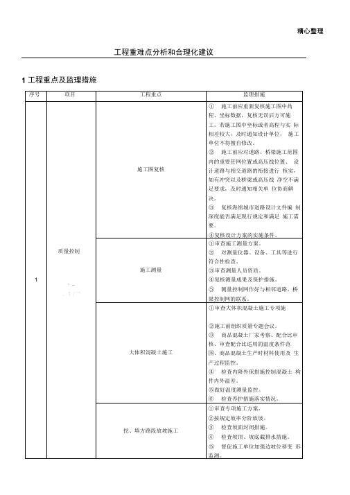 (完整word版)工程重难点分析和合理化建议