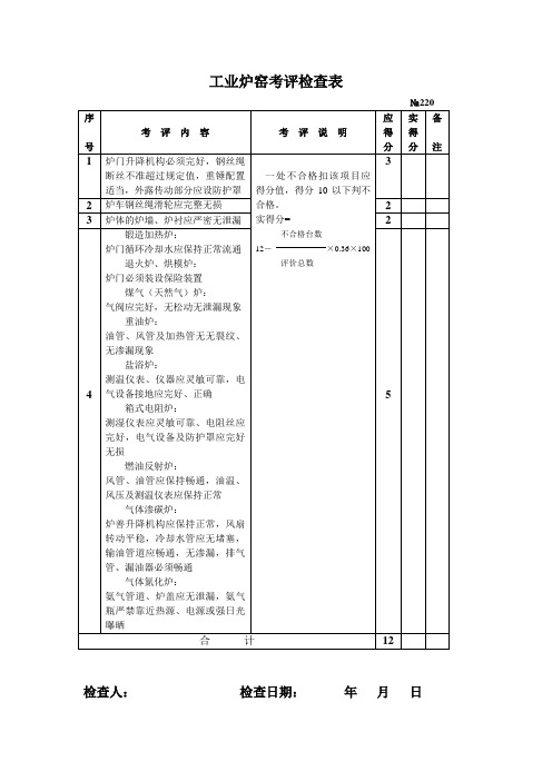 工业炉窑考评检查表
