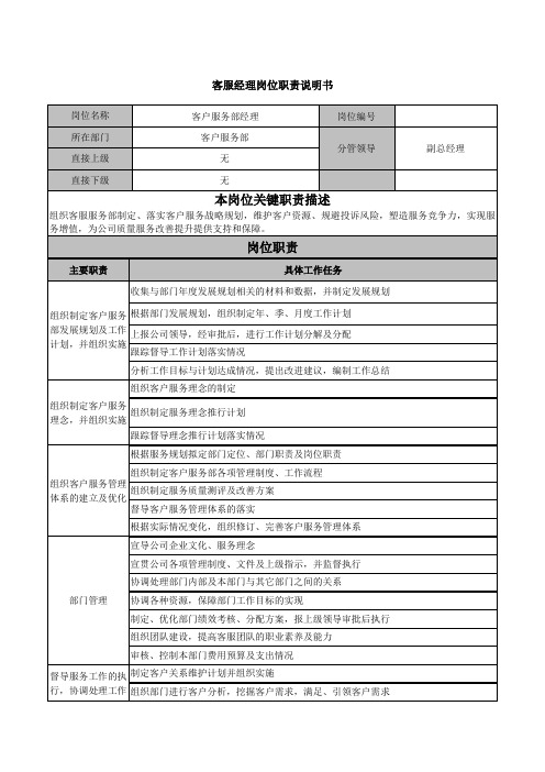岗位职责说明书-客户服务部部长