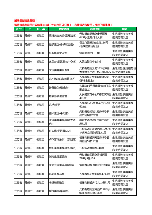 2020新版江苏省苏州市相城区美容美发工商企业公司商家名录名单黄页联系方式大全687家
