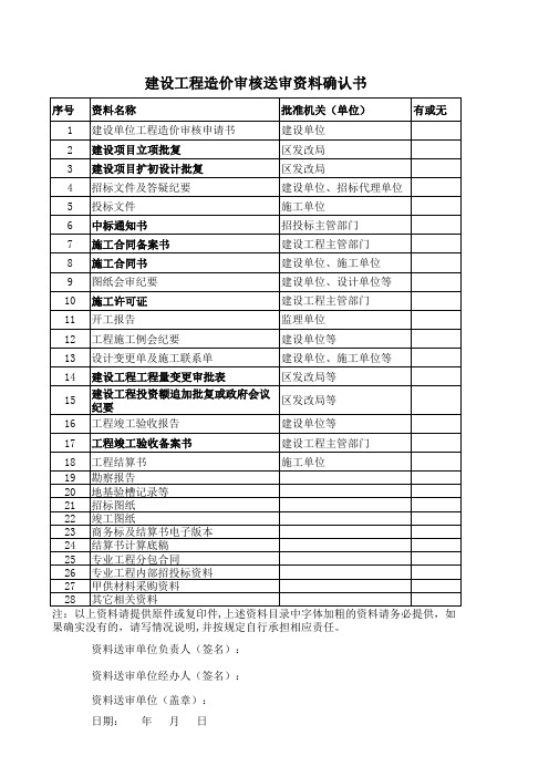 建设工程造价审核送审资料确认书