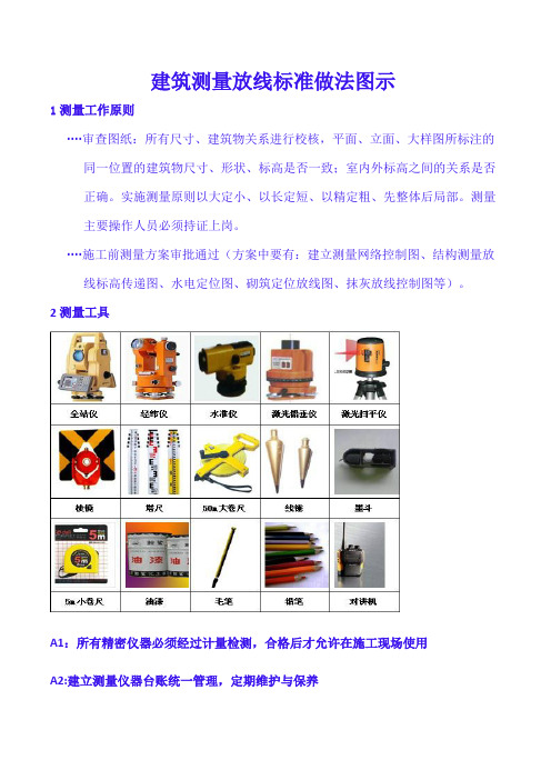 建筑工程测量放线标准做法图示