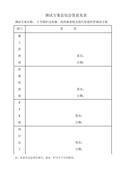 15莒县丰源热电有限公司2×350MW热电联产工程过热器、再热器系统及蒸汽管道吹管调试方案