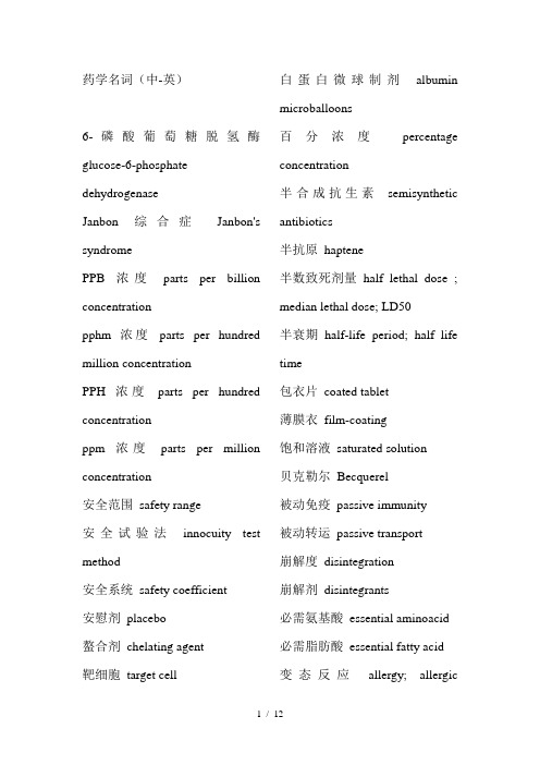 药学专业英语词汇参考模板