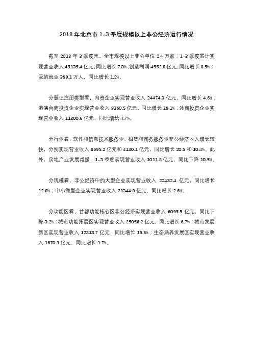2018年北京市1-3季度规模以上非公经济运行情况