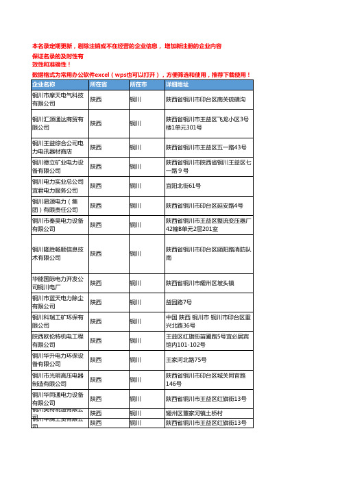 2020新版陕西铜川电力企业公司名录名单黄页联系方式大全51家