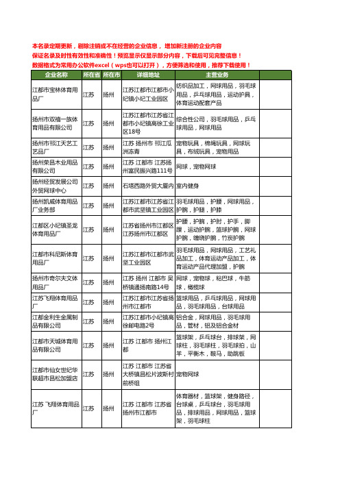 新版江苏省扬州网球工商企业公司商家名录名单联系方式大全37家