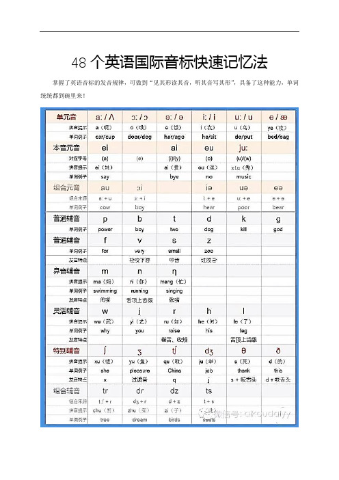 48个英语国际音标快速记忆法