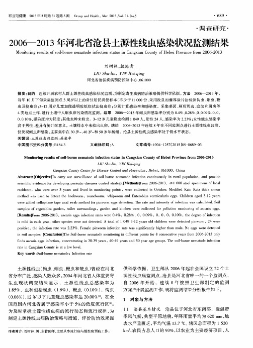 2006—2013年河北省沧县土源性线虫感染状况监测结果