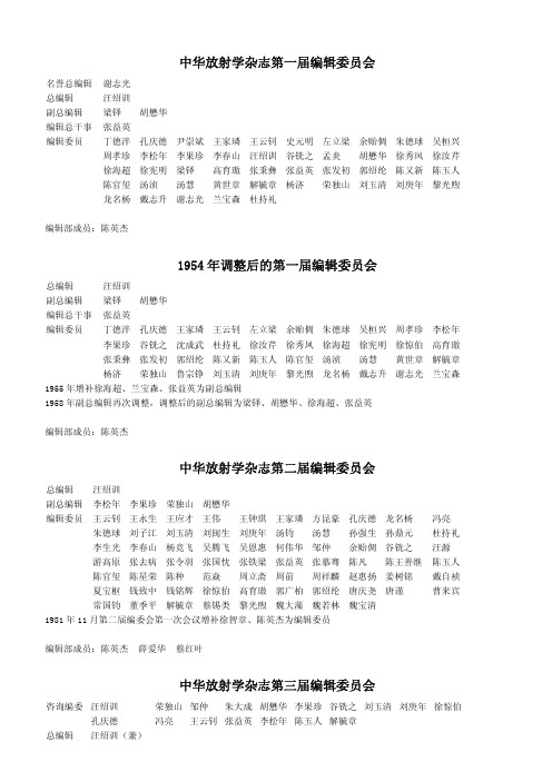 中华放射学杂志历届编委会及编辑部名单