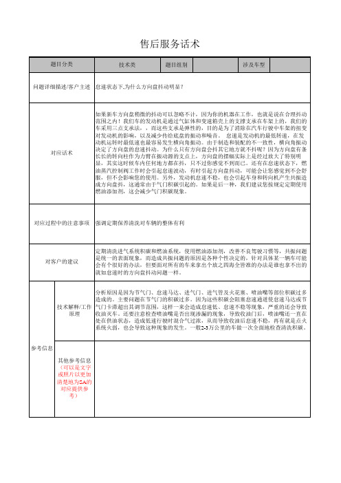技术类-47