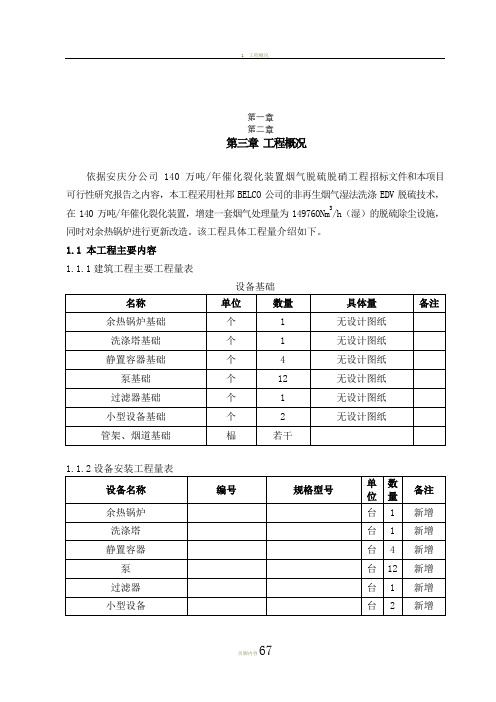 催化烟气脱硫脱硝施工组织设计