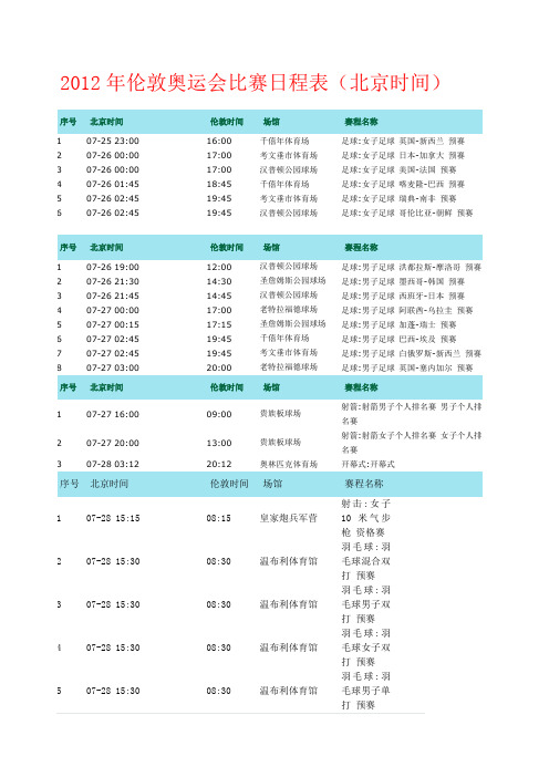 伦敦奥运比赛时间表北京时间