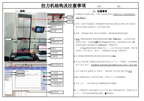 万能拉力机作业指导书