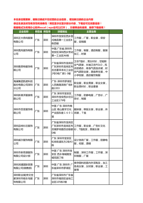 新版广东省深圳深圳职业装工商企业公司商家名录名单联系方式大全74家