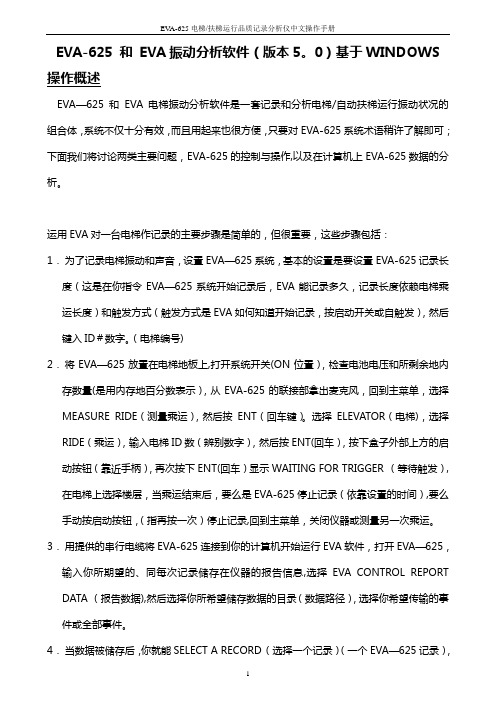 电梯PMT 说明书