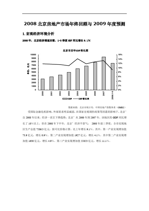 2008北京房地产市场年终回顾与09年预测