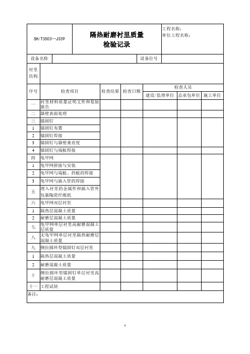 隔热耐磨衬里质量检验记录