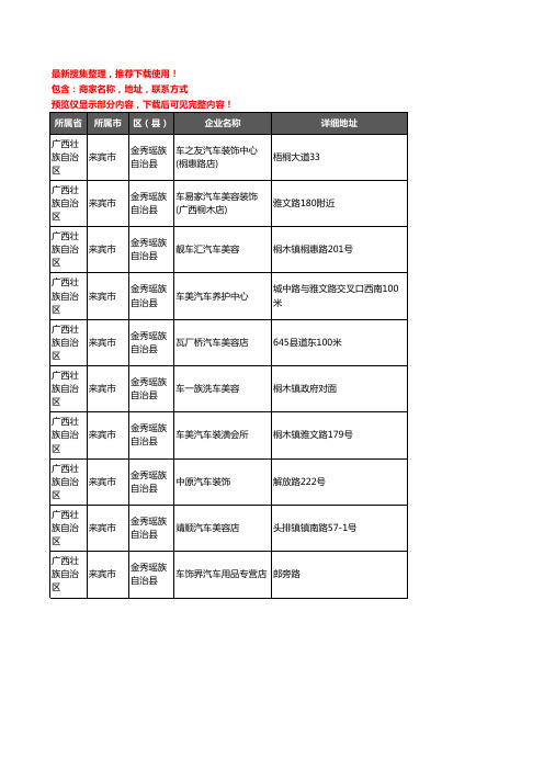新版广西壮族自治区来宾市金秀瑶族自治县汽车装饰企业公司商家户名录单联系方式地址大全10家