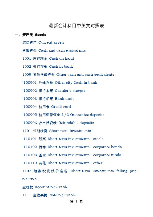 会计科目中英文对照表