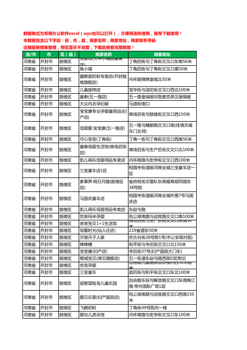 2020新版河南省开封市鼓楼区月子服务工商企业公司商家名录名单黄页联系号码地址大全30家