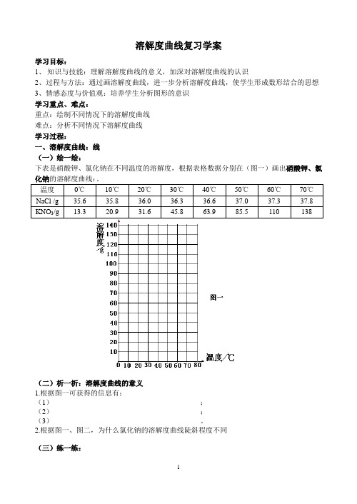 溶解度曲线复习学案