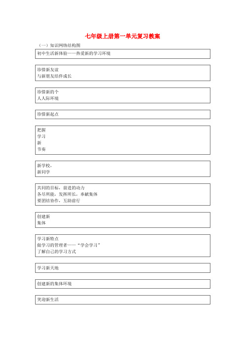 七年级政治上册 第一单元复习教案 人教版