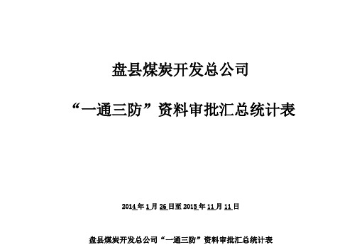 盘县煤炭开发总公司下属煤矿“一通三防”资料审批汇总统计表