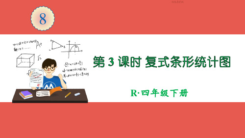 人教版四年级数学下-第3课时 复式条形统计图【优秀PPT课件】