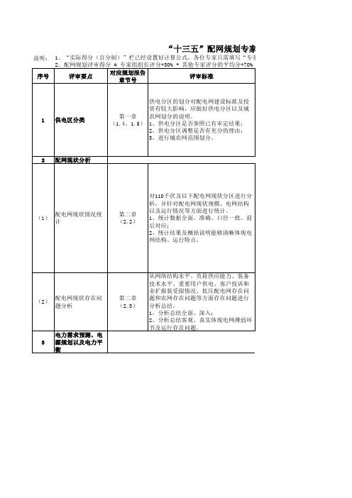 “十三五”配电网规划专家评审要点及评分标准