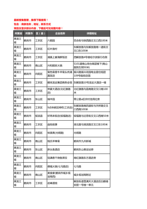 新版黑龙江省鹤岗市酒店餐饮企业公司商家户名录单联系方式地址大全164家