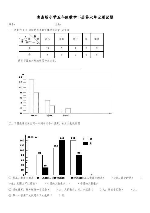 最新版小学五级数学题库 青岛版小学数学五年级下册第六单元测试题