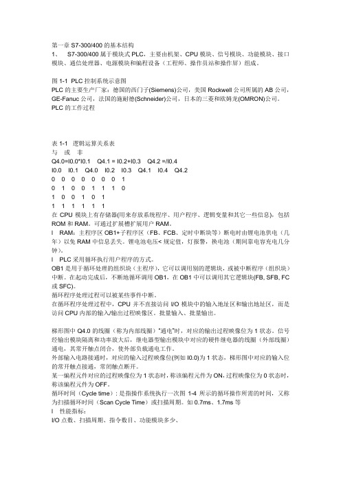 S7-300全教程_语句命令解释