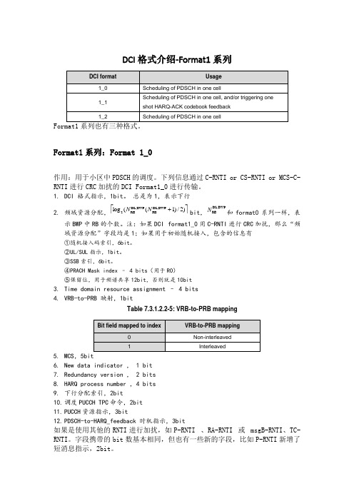 77-DCI格式介绍-DCI格式介绍-Format1系列