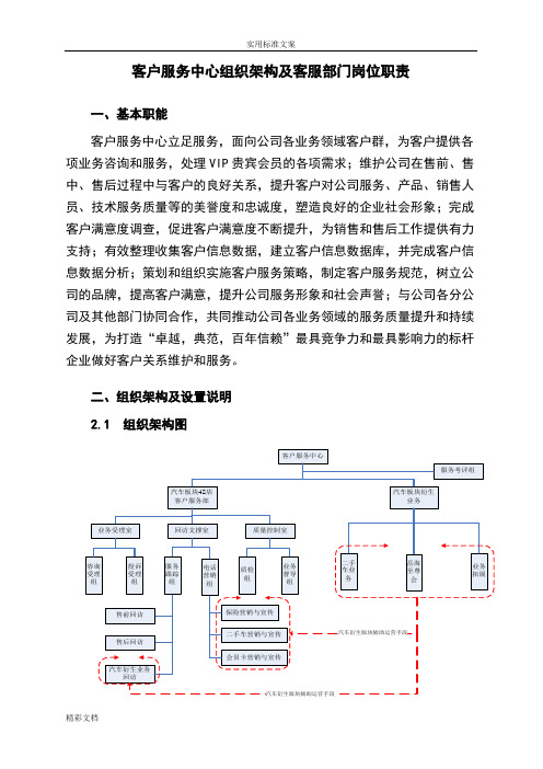 客户服务中心组织架构及部门、岗位职责