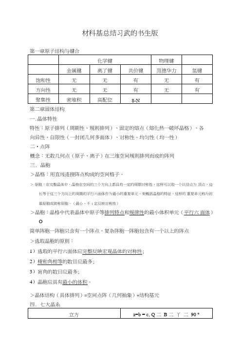 材科基复习总结BIT.doc