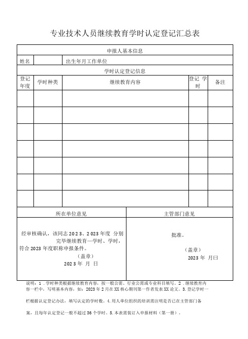 2023年专业技术人员继续教育学时认定登记汇总表