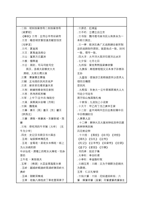 中国文学常识大全