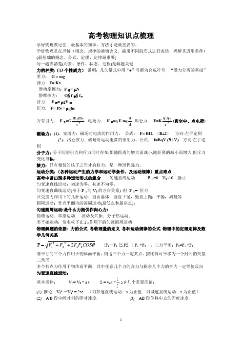 高考物理第一轮复习资料