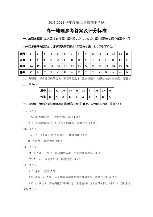 徐州市13-14第二学期高一地理期中试题参考答案及评分标准