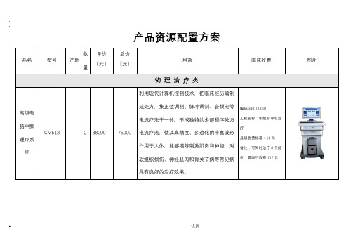产品资源配置方案最终