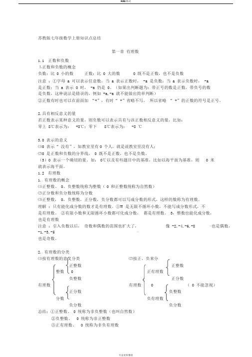 苏教版七年级数学上册知识点(详细全面精华)